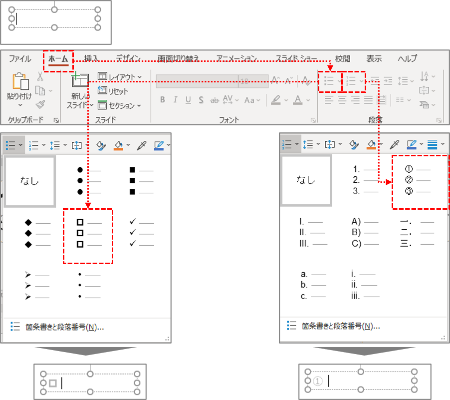 テキストボックス　箇条書き