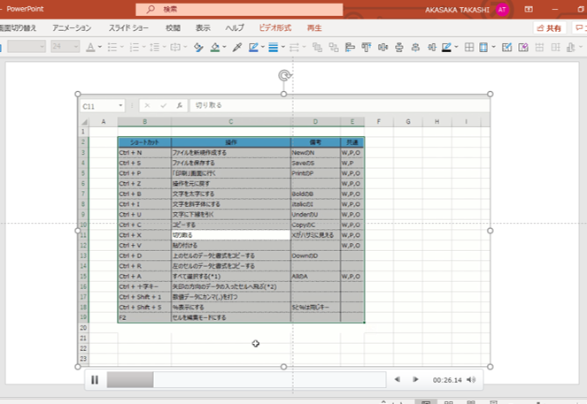 作業手順書を動画で作ろう 1 2 Powerpointとvrewの活用 普通のサラリーマンがサラリーマンの為に書くブログ