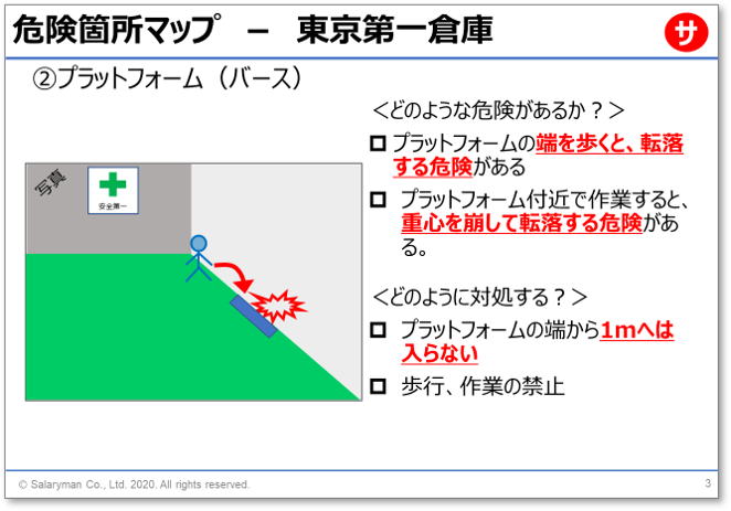 危険予知マップ: 危険箇所マップ – UNGM
