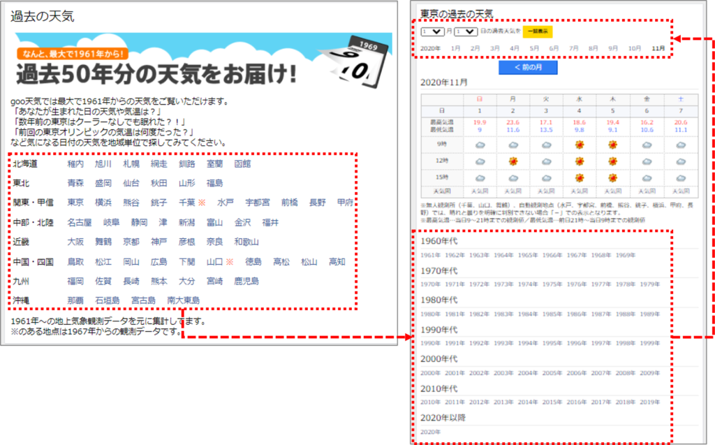 過去の天気を調べるwebサイト４選 普通のサラリーマンがサラリーマンの為に書くブログ