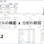 対策書 経緯報告書 ７つの注意点 これだけ押さえれば失敗しない 普通のサラリーマンがサラリーマンの為に書くブログ