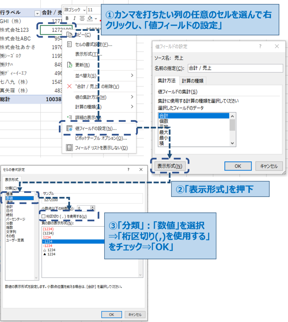 利益が減少した原因を分析する エクセルの機能 X 分析の鉄則 Vol 1 普通のサラリーマンがサラリーマンの為に書くブログ